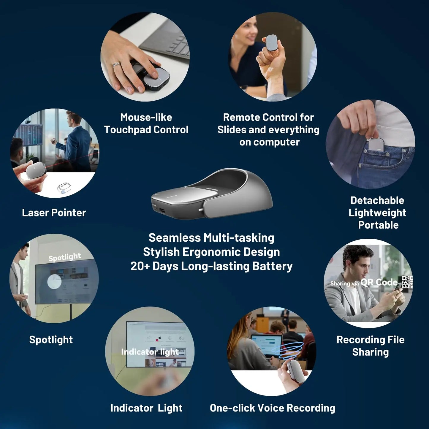 BigChoicy™ Wireless Air Mouse Touchpad
